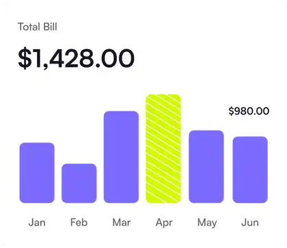 Automatic Expense Tracking